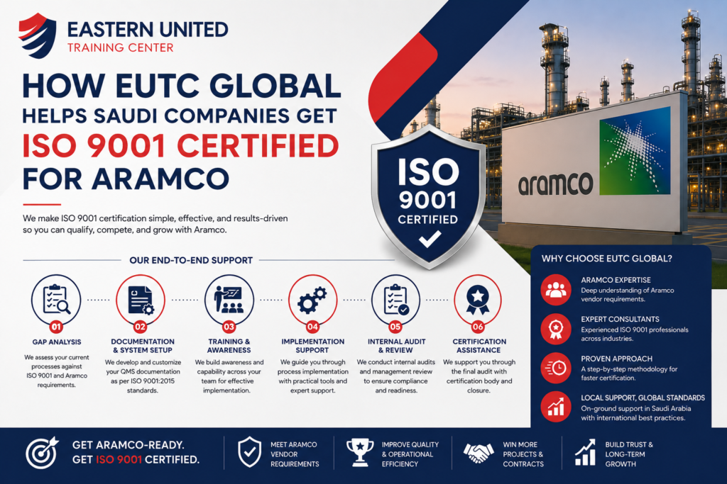ISO 9001 Certification for Aramco Vendor Pre-Qualification: Complete Guide for Saudi Suppliers 3 How EUTC Global Helps Saudi Companies Get ISO 9001 Certified for Aramco